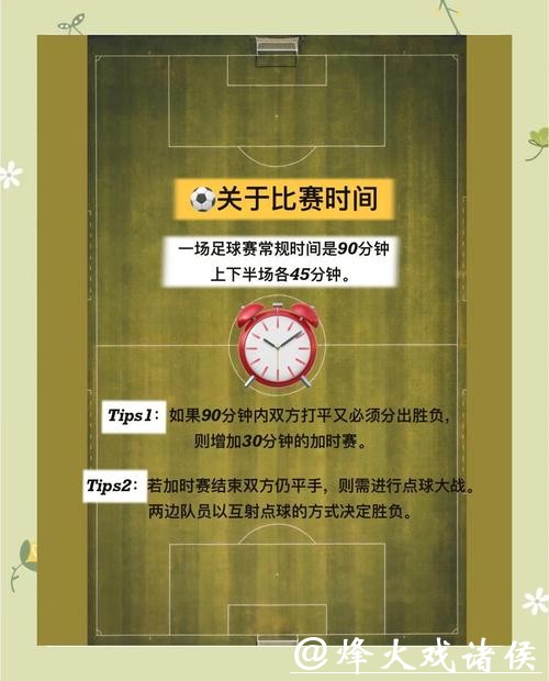 如何正确投注世界杯球队比赛 如何正确投注世界杯球队比赛